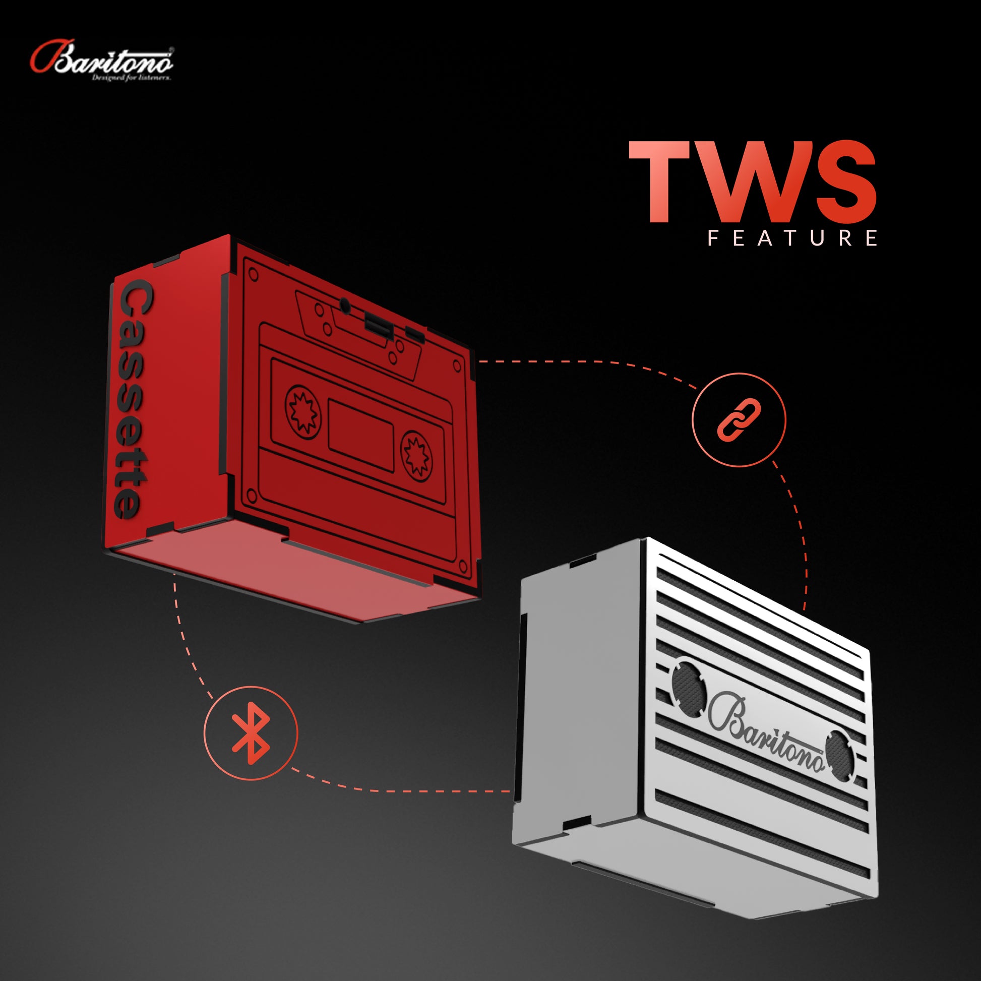 cassette Blood Red 5w Wireless Speaker